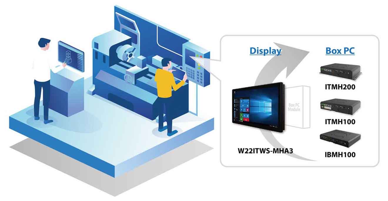 Display and three different box PCs combine to form a flexible HMI operating unit