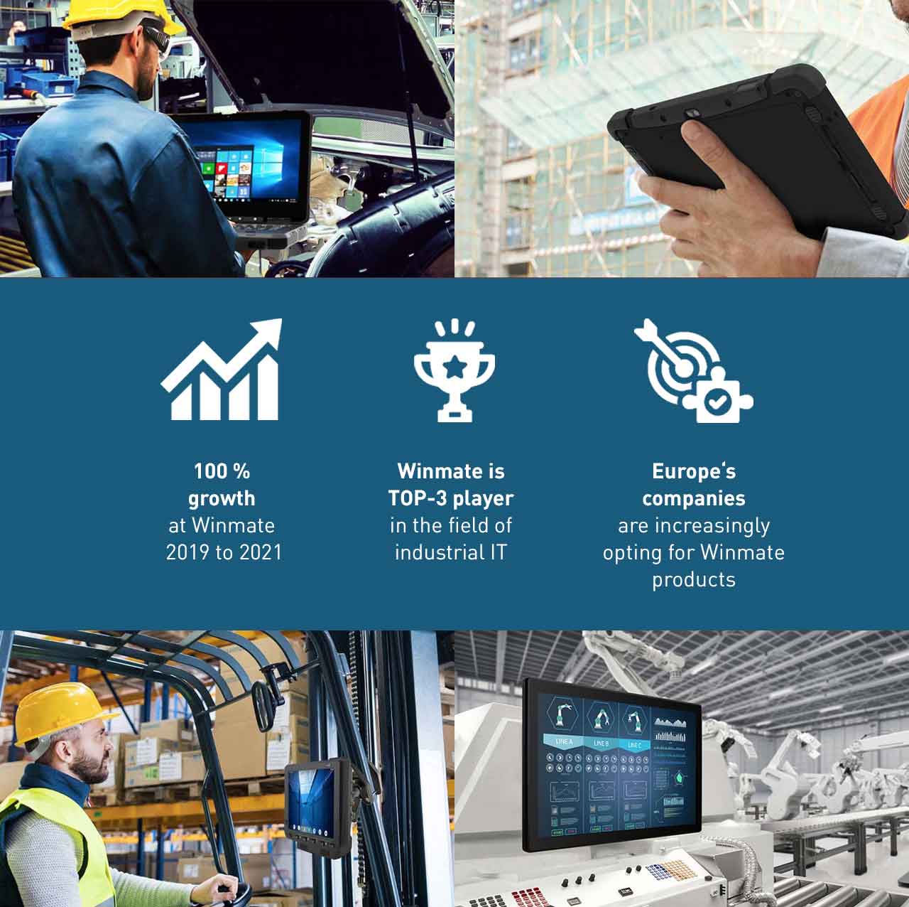 Winmate is TOP-3 Player in the field of Industrial IT